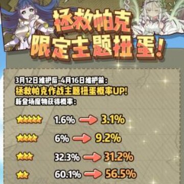 牧羊人之心拯救帕克主题扭蛋概率是多少 拯救帕克作战蛋池概率介绍