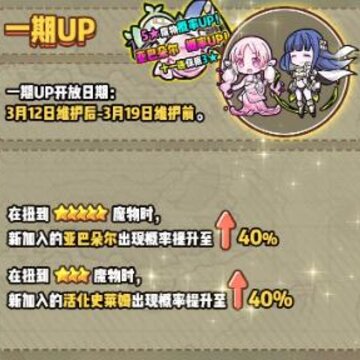 牧羊人之心拯救帕克主题扭蛋概率是多少 拯救帕克作战蛋池概率介绍
