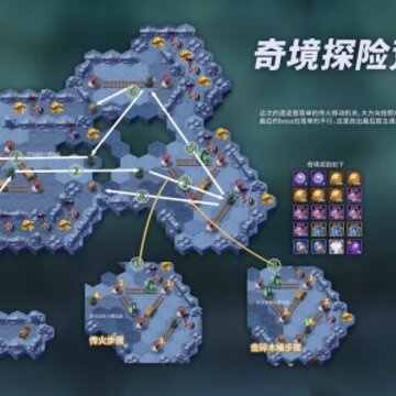 剑与远征荒鸦边界打法 剑与远征荒鸦边界攻略 剑与远征荒鸦边界打法 剑与远征荒鸦边界攻略
