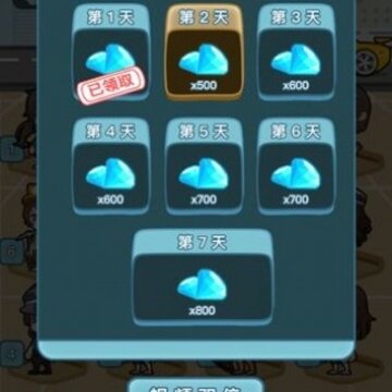 ��Ҫ��ְ���ܲ��ƽ��