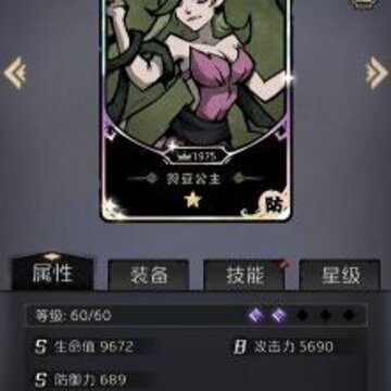 才不是童话豌豆公主怎么样 豌豆公主简单分析 才不是童话豌豆公主怎么样 豌豆公主简单分析