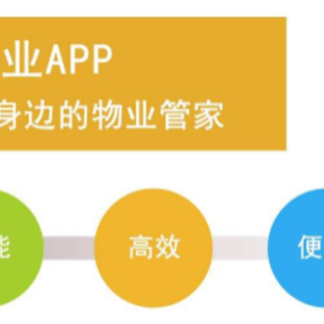 ��Ϊ����ҵapp