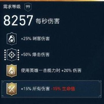 �̿������µ���һ��Ŀͨ�ش浵