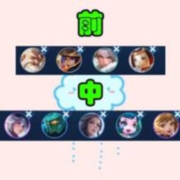 ������ҫ����ģ��սs2���̷�����ô�� ���̷����淨���