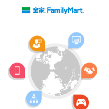 全家e学堂app 全家e学堂app
