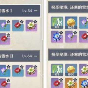 原神5星圣遗物怎么获得 原神5星圣遗物获取攻略 原神5星圣遗物怎么获得 原神5星圣遗物获取攻略