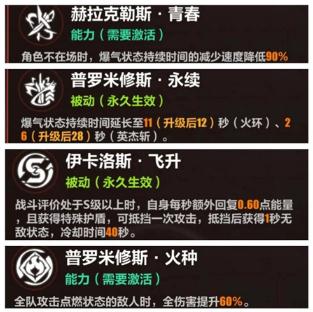 崩坏3阿喀琉斯套装怎么样 阿喀琉斯套装强度测评 崩坏3阿喀琉斯套装怎么样 阿喀琉斯套装强度测评