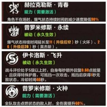 崩坏3阿喀琉斯套装怎么样 阿喀琉斯套装强度测评 崩坏3阿喀琉斯套装怎么样 阿喀琉斯套装强度测评