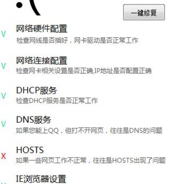 当当断网急救箱 当当断网急救箱