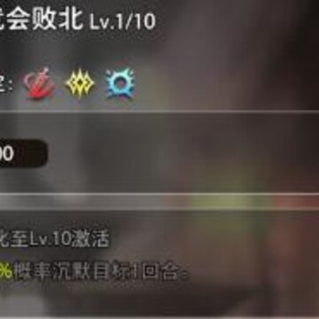 ������绨����ѡ��ʲôװ�� ������绨����װ���Ƽ�