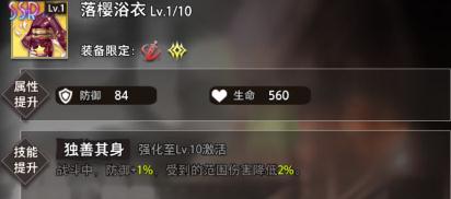 ������绨����ѡ��ʲôװ�� ������绨����װ���Ƽ�