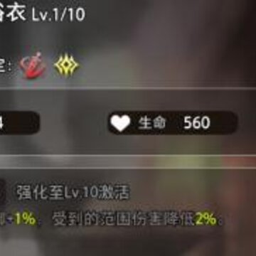������绨����ѡ��ʲôװ�� ������绨����װ���Ƽ�