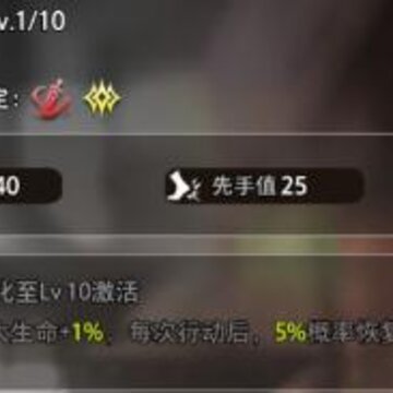 ������绨����ѡ��ʲôװ�� ������绨����װ���Ƽ�
