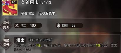 ������绨����ѡ��ʲôװ�� ������绨����װ���Ƽ�