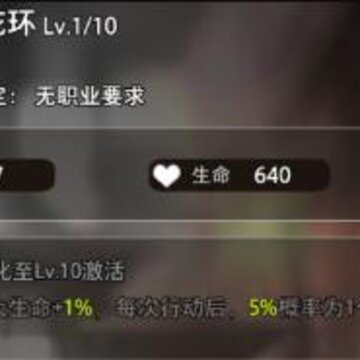 ������绨����ѡ��ʲôװ�� ������绨����װ���Ƽ�