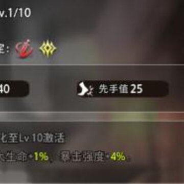 命运神界琪琪怎么选择装备 命运神界琪琪装备推荐 命运神界琪琪怎么选择装备 命运神界琪琪装备推荐