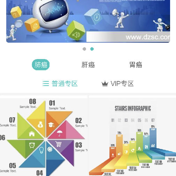 全球医(医疗信息) 全球医(医疗信息)