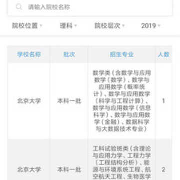 高考志愿手册 高考志愿手册