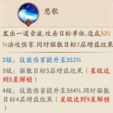 放开那三国3蔡文姬怎么样 放开那三国3蔡文姬强度评测 放开那三国3蔡文姬怎么样 放开那三国3蔡文姬强度评测