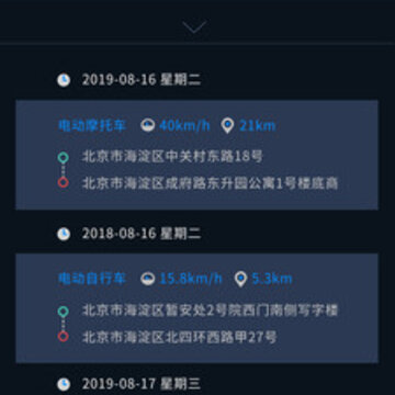 ??��������app