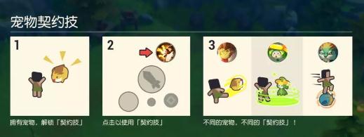 海岛纪元宠物有哪些类型 宠物指南及培养攻略 海岛纪元宠物有哪些类型 宠物指南及培养攻略