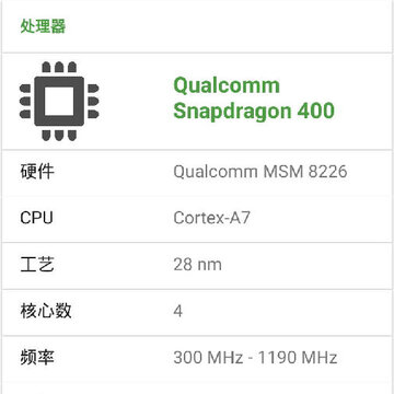 DevCheck(吃鸡帧率监控器) DevCheck(吃鸡帧率监控器)