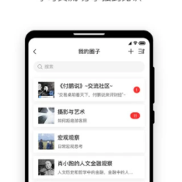 ��ʶȦapp