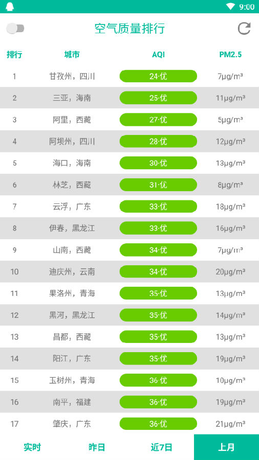空气质量榜app 空气质量榜app