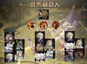 ����Զ���粼��������ô�� �粼������MVP�����Ƽ�