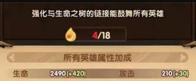 剑与远征真紫为什么不能吃 真紫的重要性解析 剑与远征真紫为什么不能吃 真紫的重要性解析
