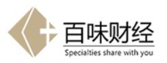 百味财经app 百味财经app