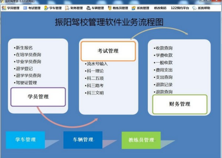 振阳驾管家 振阳驾管家