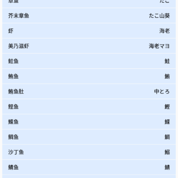 Japan��ʳ�˵�