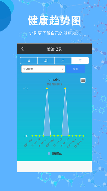 ʥ�ᱦ(�������)v1.4.1 �ٷ���