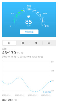 ��������appv1.2.0 ��׿��