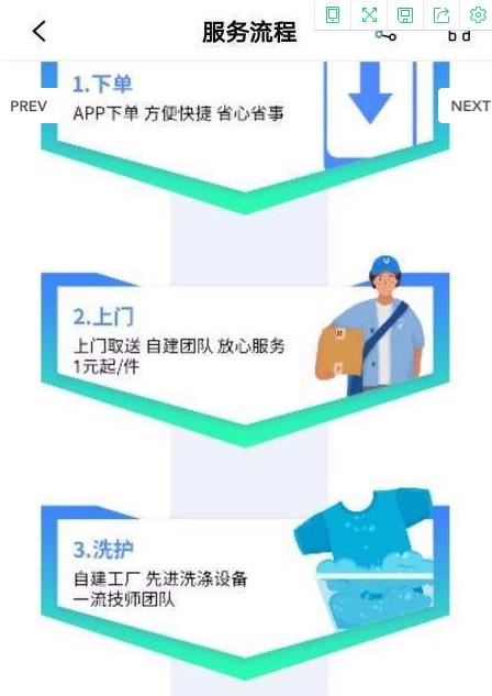给你洗 给你洗
