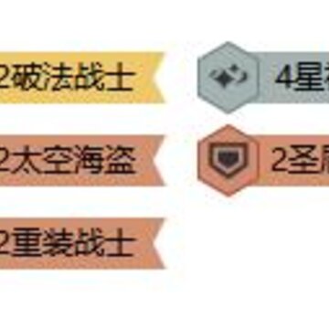云顶之弈10.9爆杀流太空男团怎么玩 爆杀流太空男团玩法阵容详解