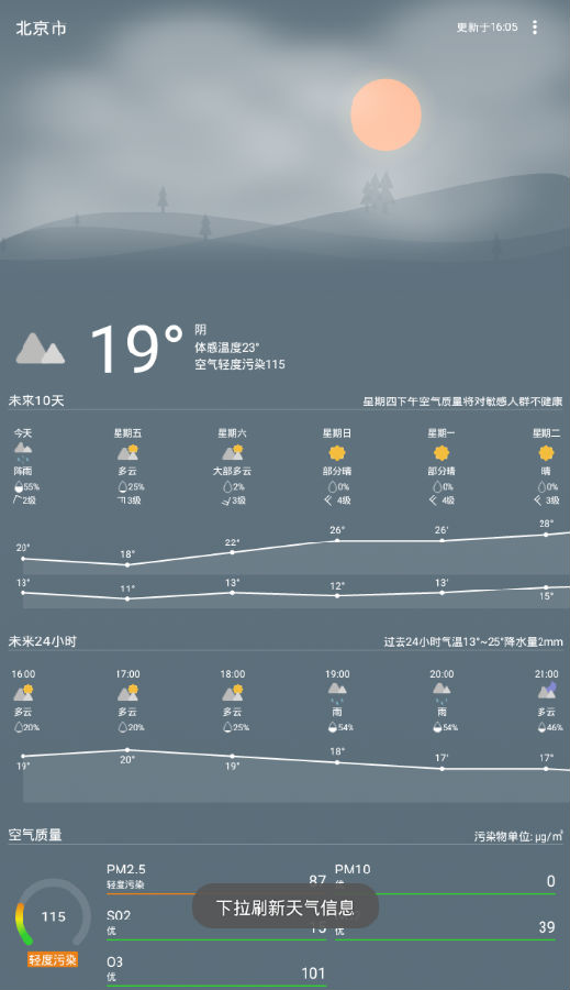 YU青蓝天气 YU青蓝天气