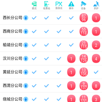 陕西高管通 陕西高管通