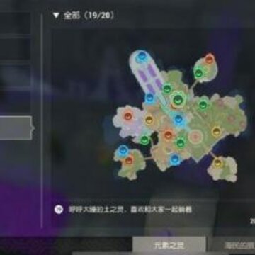 ������Ԫ����Ԫ��֮������ ����Ԫ��֮��λ��