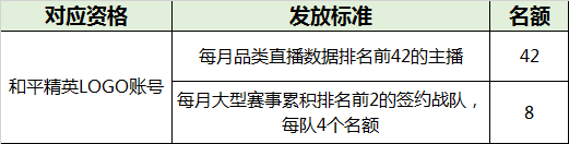 ��ƽ��Ӣlogo����ʲô ��ƽ��Ӣlogo����ô���