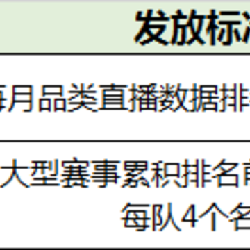 和平精英logo号是什么 和平精英logo号怎么获得 和平精英logo号是什么 和平精英logo号怎么获得