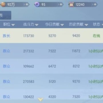 ����Ϊ����������˷��� ����Ϊ���������ô�Ƴ���Ա