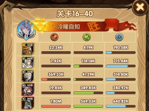 剑与远征16-40攻略 剑与远征16-40过关方法 剑与远征16-40攻略 剑与远征16-40过关方法