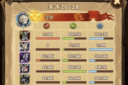 ����Զ��20-28���� ����Զ��20-28��
