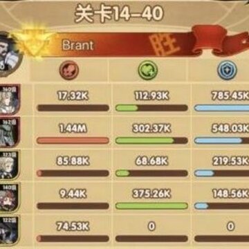 ����Զ��14-40���� ����Զ��14-40��