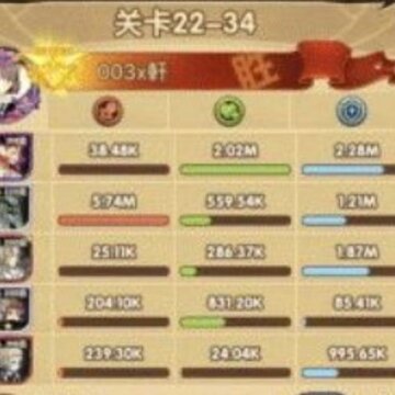 ����Զ��22-34���� ����Զ��22-34���ط���