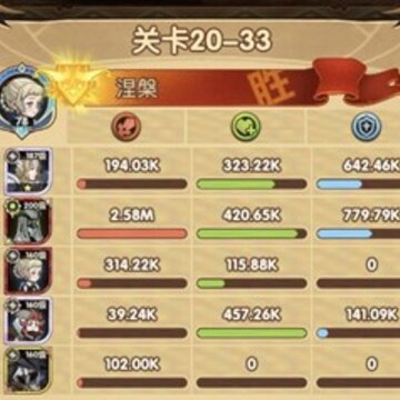 剑与远征20-33攻略 剑与远征20-33打法 剑与远征20-33攻略 剑与远征20-33打法