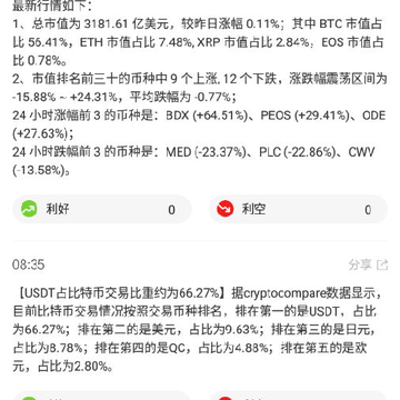 ����app