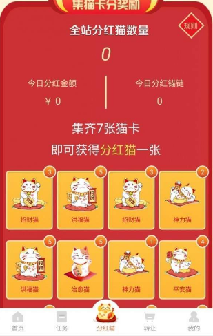 趣猫链